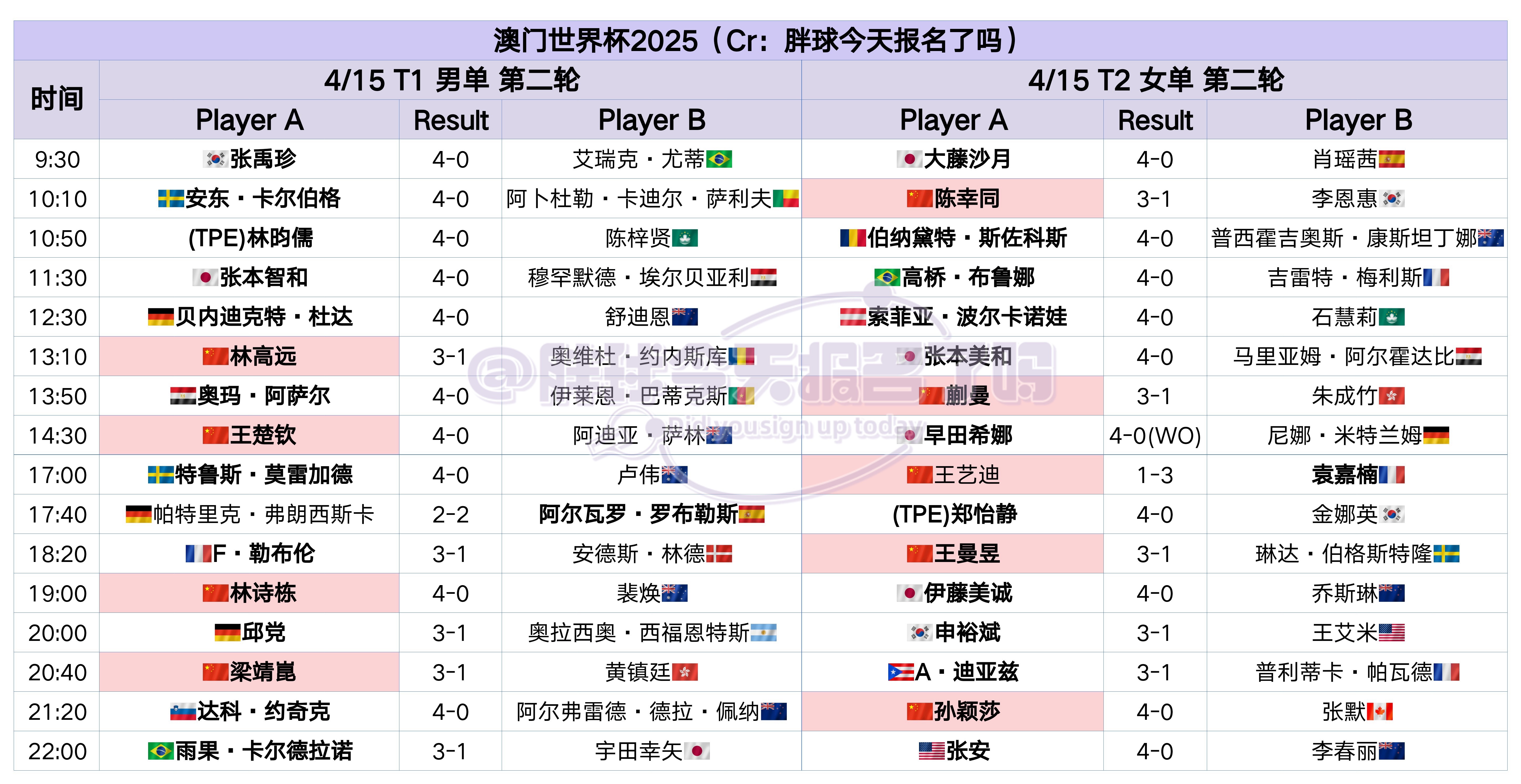 揭秘2025年新澳门开奖结果，开奖秘密与预测分析，澳门未来开奖趋势揭秘，预测分析、开奖秘密大解密（2025年展望）