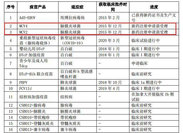 新澳门2025历史开奖记录查询表，回顾与展望，澳门历史开奖记录查询表，回顾与展望至2025年