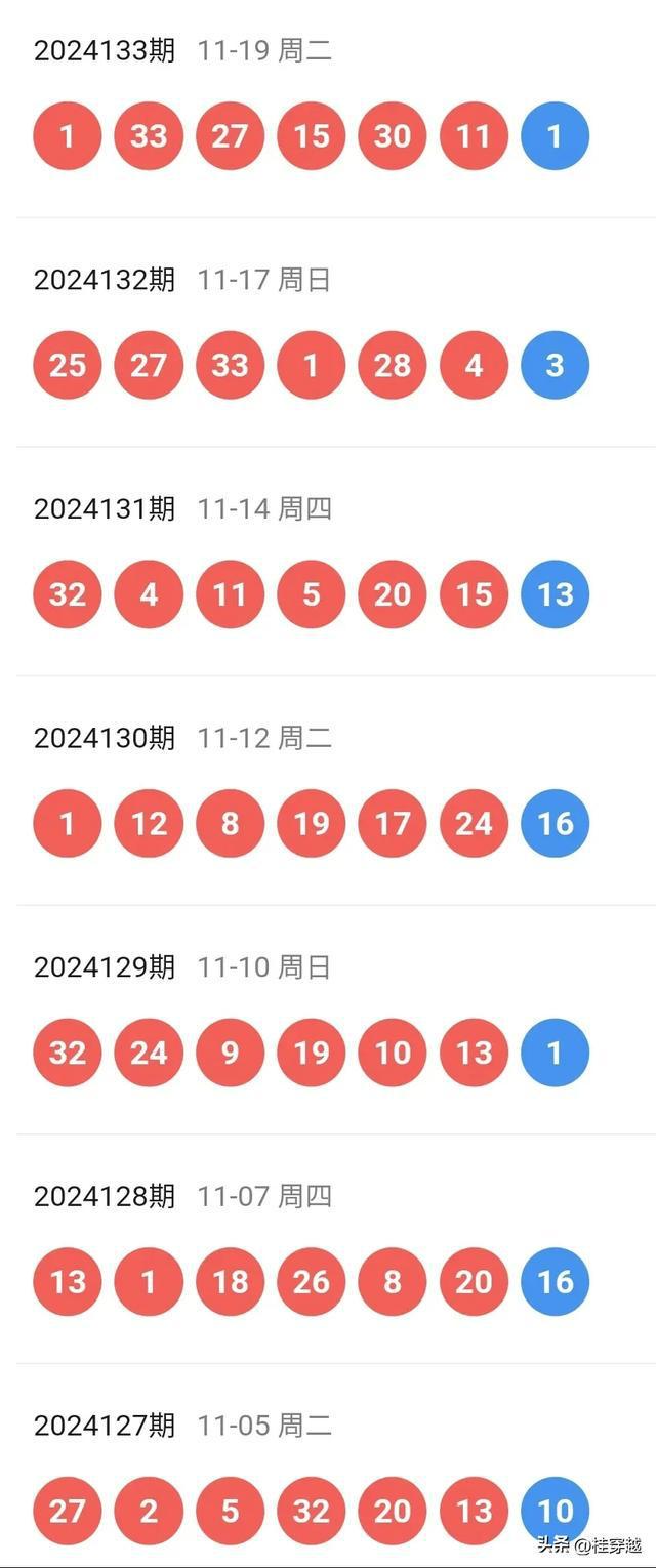 新奥历史开奖记录 第4页