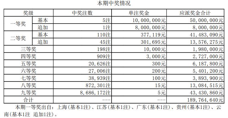 新澳门开奖结果2025开奖记录详解，澳门开奖结果及最新开奖记录深度解析