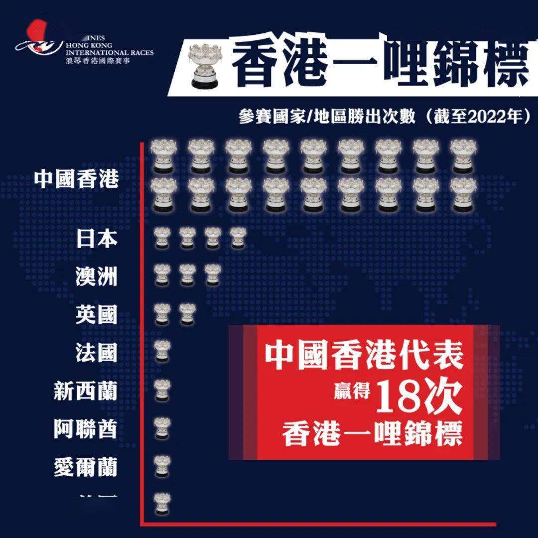 香港赛马会赛马结果解析与预测——探索赛马文化中的机遇与挑战，香港赛马会赛马结果解析与预测，探索赛马文化中的机遇与挑战之道