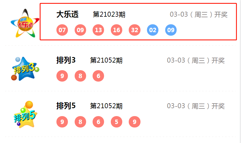 新奥门今晚开奖结果查询第243期，全面解析与预测，新奥门第243期开奖结果解析与预测，今晚开奖揭秘