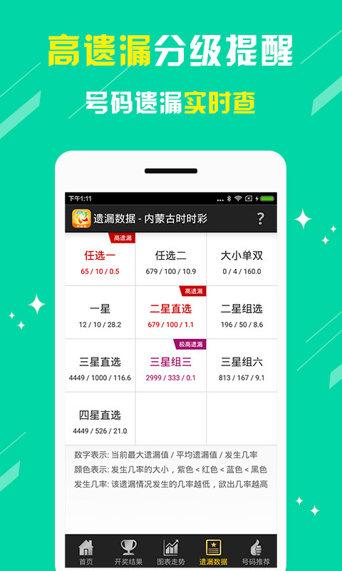 探索澳门彩未来，解析澳门彩历史开奖记录走势图与预测到2025年，澳门彩未来展望，历史开奖记录走势图解析与预测至2025年