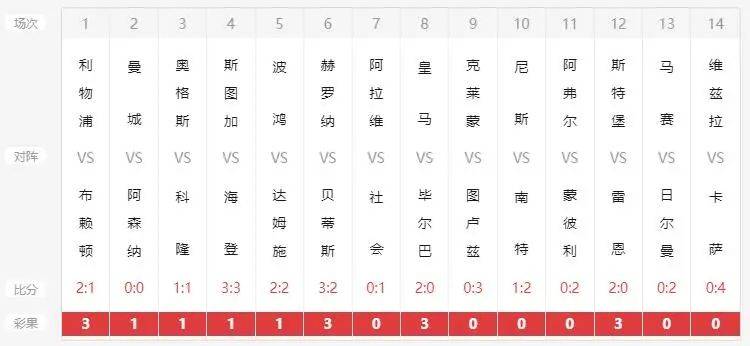 澳门开奖结果及开奖记录表013深度解析，澳门开奖结果及记录表013期深度解析