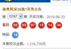 新澳2025今晚开奖结果揭晓，期待与惊喜交织之夜！，新澳2025今晚开奖结果揭晓，期待与惊喜交织的盛宴之夜！