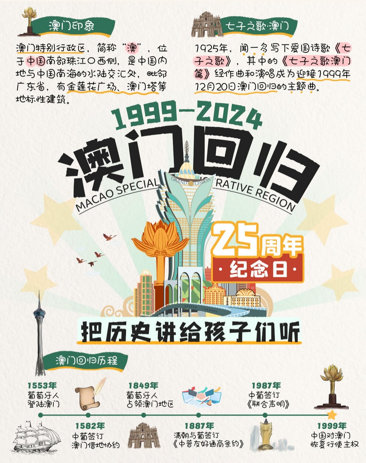 探索澳门历史，揭秘澳门至2025年的辉煌记录，澳门历史揭秘，辉煌二十年至2025年记录探索