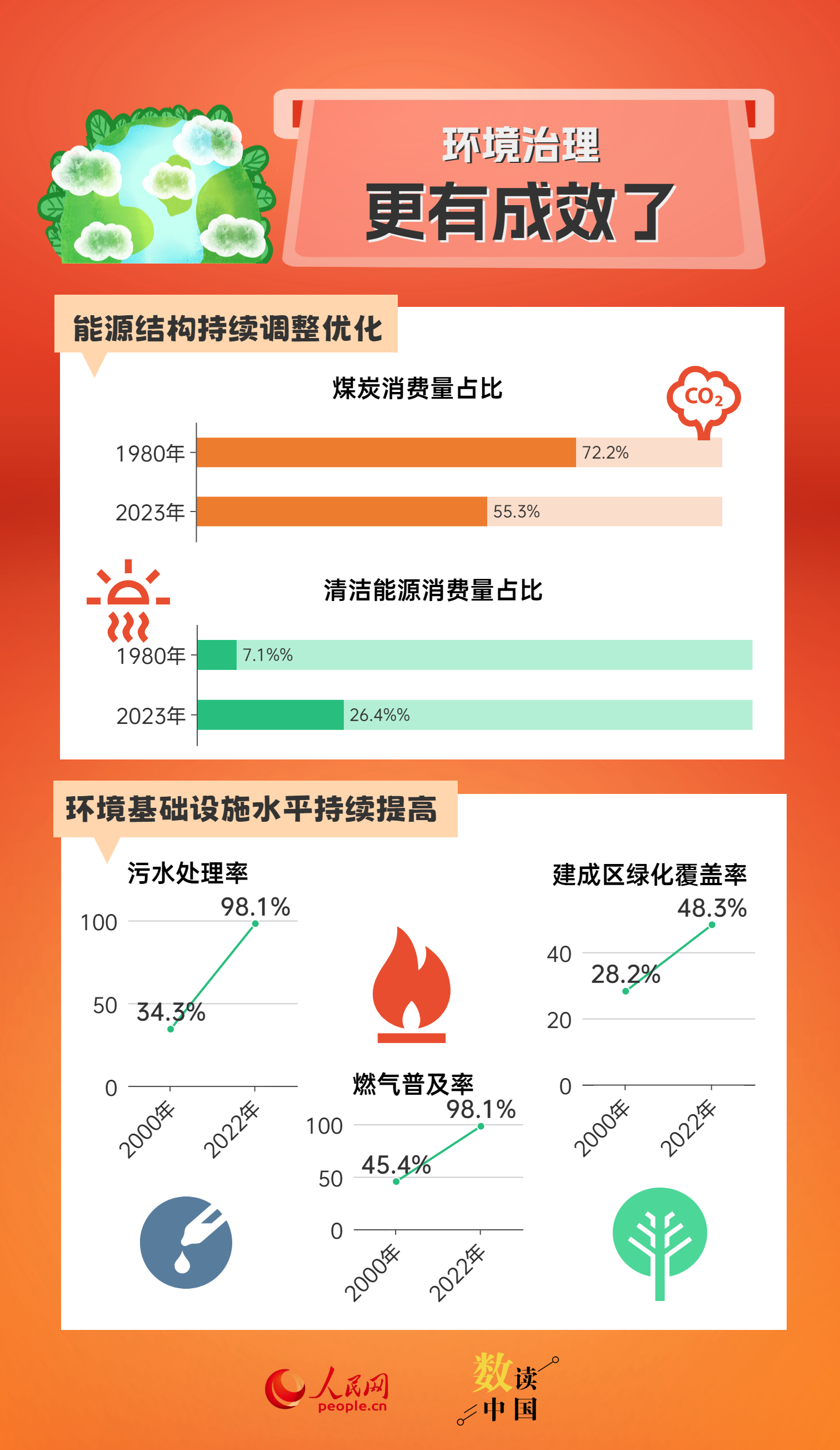 探索49库图新澳2025组数，未来蓝图与无限可能，探索未来蓝图，揭秘49库图新澳组数展望与无限可能（至2025年）