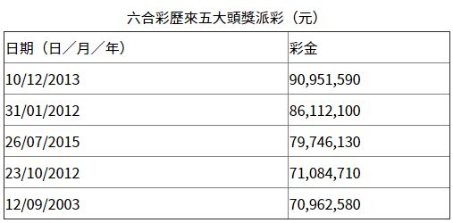 香港开奖结果，揭秘彩票开奖背后的秘密，香港彩票开奖结果揭秘，彩票背后的秘密大解密
