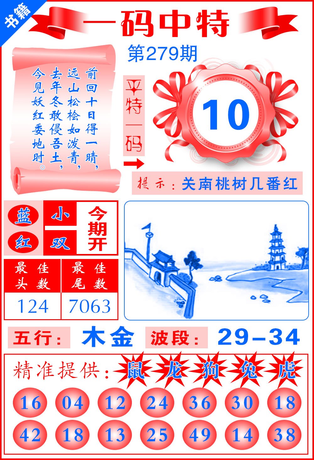 澳门天天彩期期精准预测与探索（2025年展望），澳门天天彩期期精准预测与探索，展望未来的预测分析（2025年）