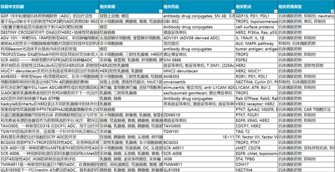 探索未来的宝藏，2025全年資料免費大全，未来宝藏探索指南，2025全年资料免费大全