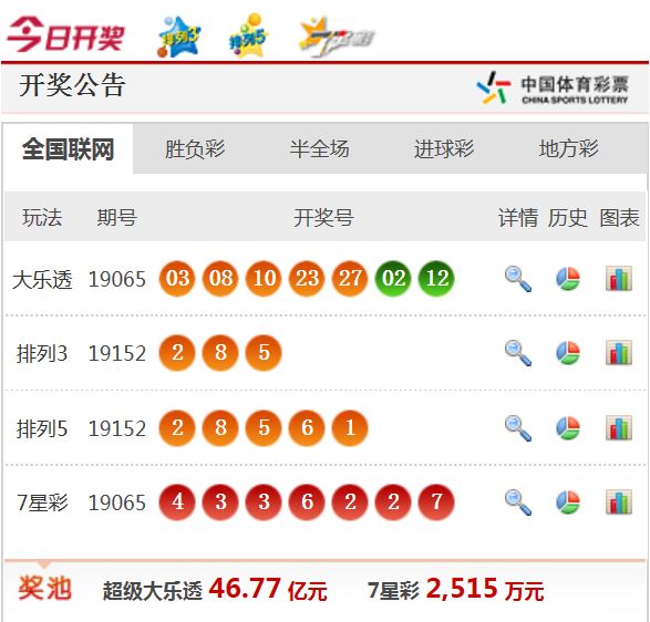 新澳天天开奖免费资料——全方位解读与SEO优化策略，新澳天天开奖免费资料，全方位解读与SEO优化秘籍