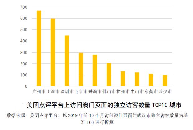 澳门六开奖结果347，深度分析与预测，澳门六开奖结果347深度解析与预测报告