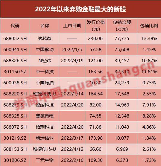 澳门六今彩开奖结果揭晓，预测未来趋势与策略建议，澳门六今彩开奖结果揭晓，未来趋势预测与策略建议解析