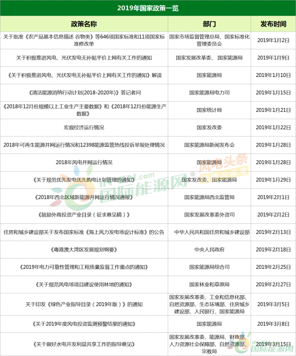 全年资料免费资料大全，一站式获取海量优质资源，全年资料免费获取，一站式优质资源大全
