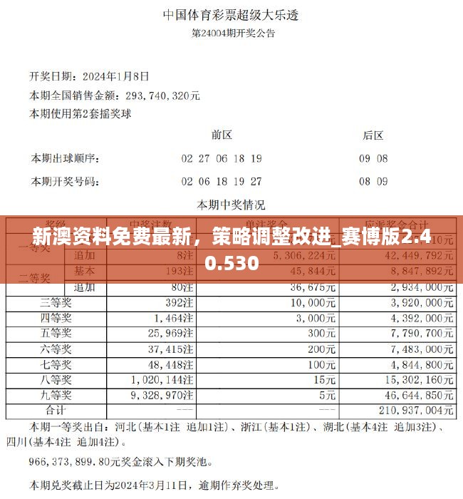 新澳今天最新资料2025，深度解析与前瞻性观察，新澳最新资料深度解析与前瞻性观察，展望至2025年未来趋势分析