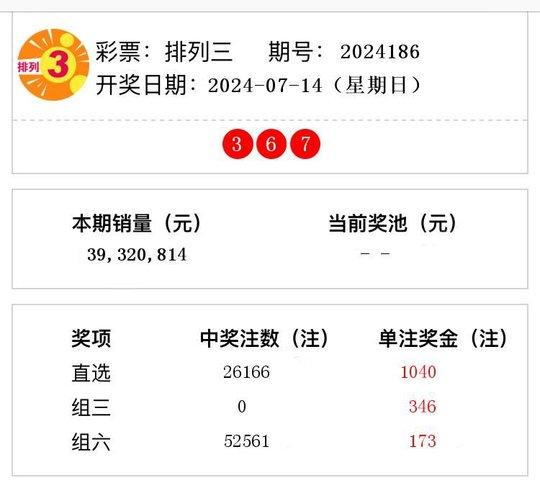 揭秘2025今晚特马开奖结果，独家分析与预测，独家揭秘，2025今晚特马开奖结果分析与预测揭秘