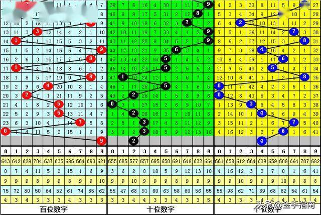 澳门六星彩天天开奖结果统计，揭秘彩票背后的秘密，澳门六星彩开奖结果统计揭秘，彩票背后的秘密大揭秘
