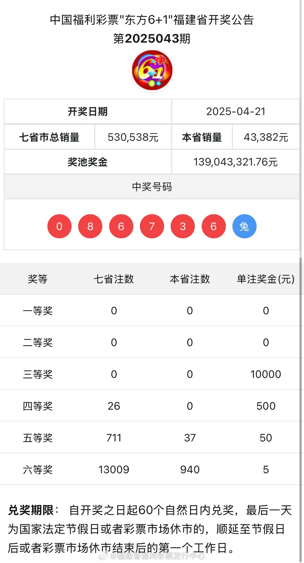揭秘新奥历史开奖记录，探寻未来走向与趋势分析（第52期），揭秘新奥历史开奖记录与未来走向趋势分析（深度报道第52期）