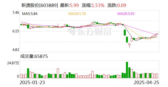 2025新澳精准资料大全——一站式获取最新信息资源的指南，2025新澳精准资料大全，一站式获取最新信息资源的指南
