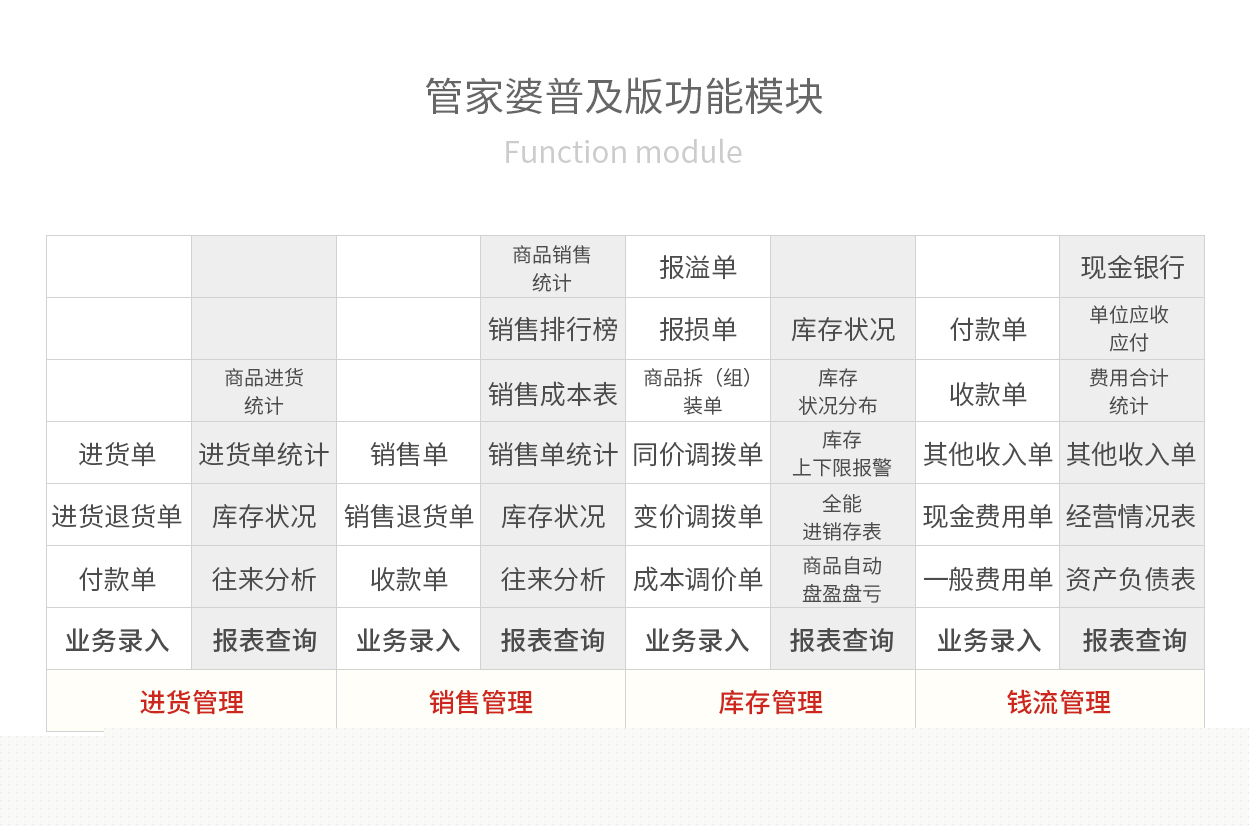 管家婆2025资料精准大全——全方位解析与深度探索，管家婆2025资料全方位深度解析与探索指南