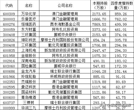 新澳门一码一码，揭秘精准预测的秘密与真相，揭秘澳门一码一码精准预测的秘密与真相