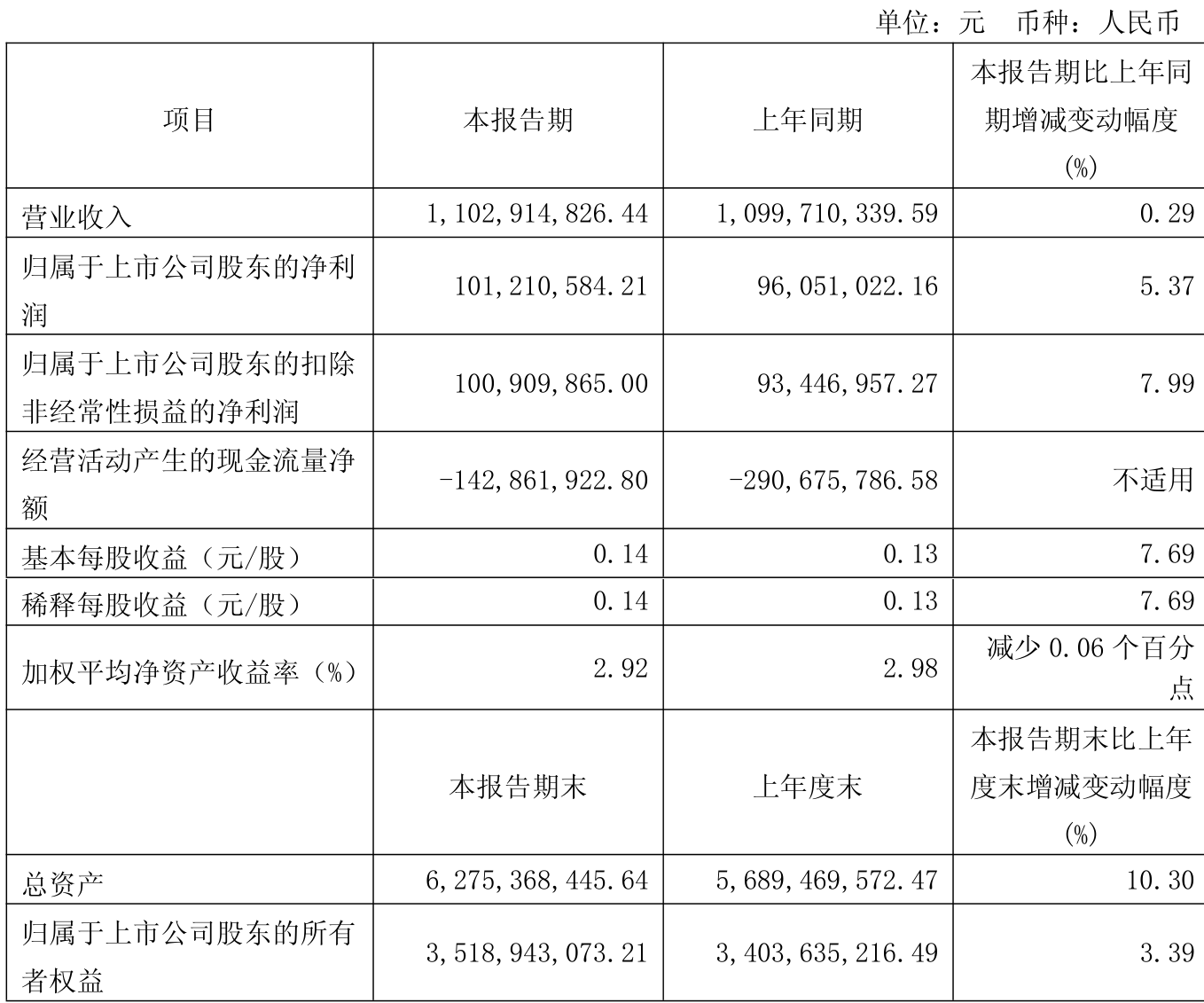 新澳今天最新资料2023——洞悉未来趋势，引领行业前沿，洞悉未来趋势，引领行业前沿，2023年新澳最新资料解析