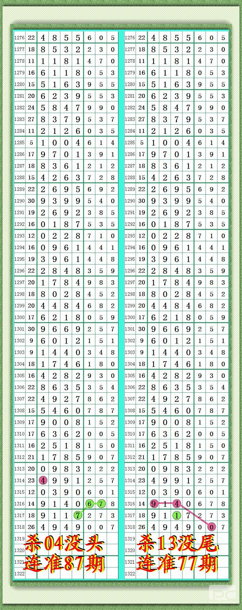 澳门最快最准期期资料，揭秘独家分析与预测技巧，澳门独家资料揭秘，精准分析与预测技巧分享