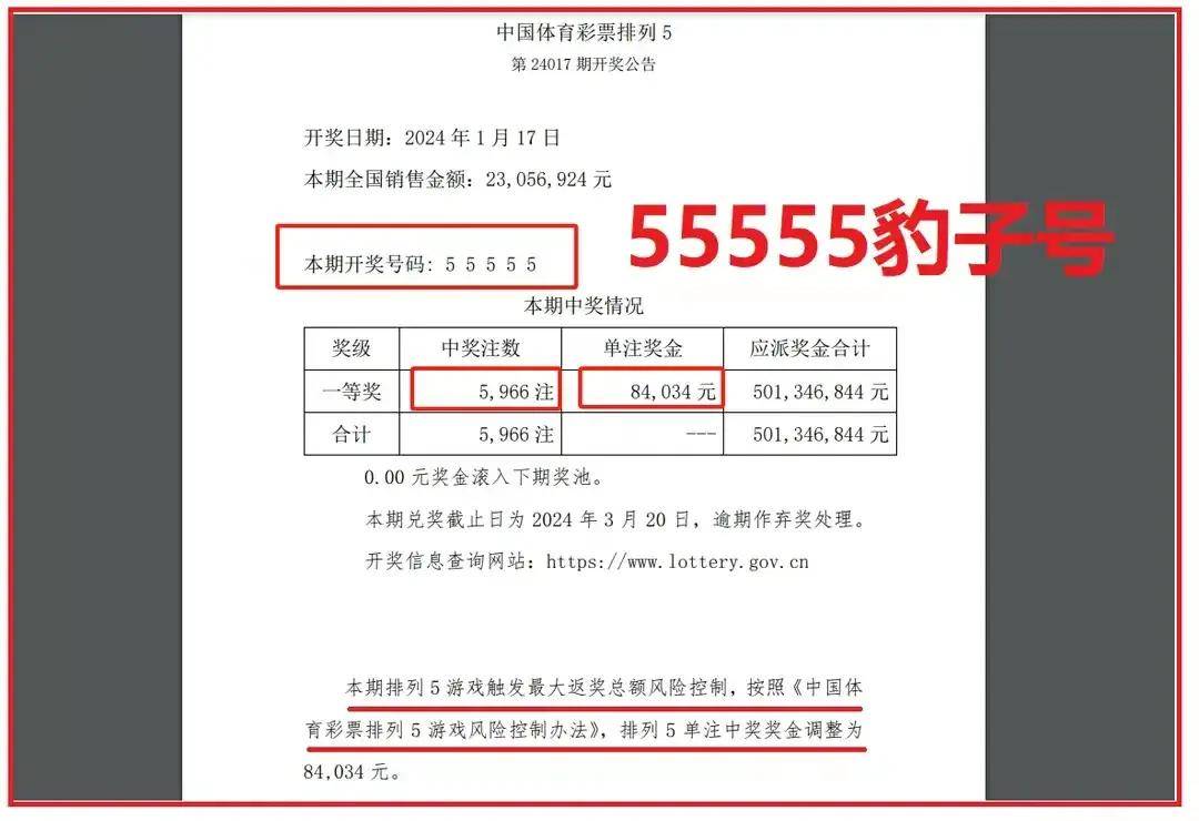 澳门六开彩开奖结果及查询方法，探索2023年的最新趋势，澳门六开彩开奖结果及查询方法，探索最新趋势，掌握2023年动态