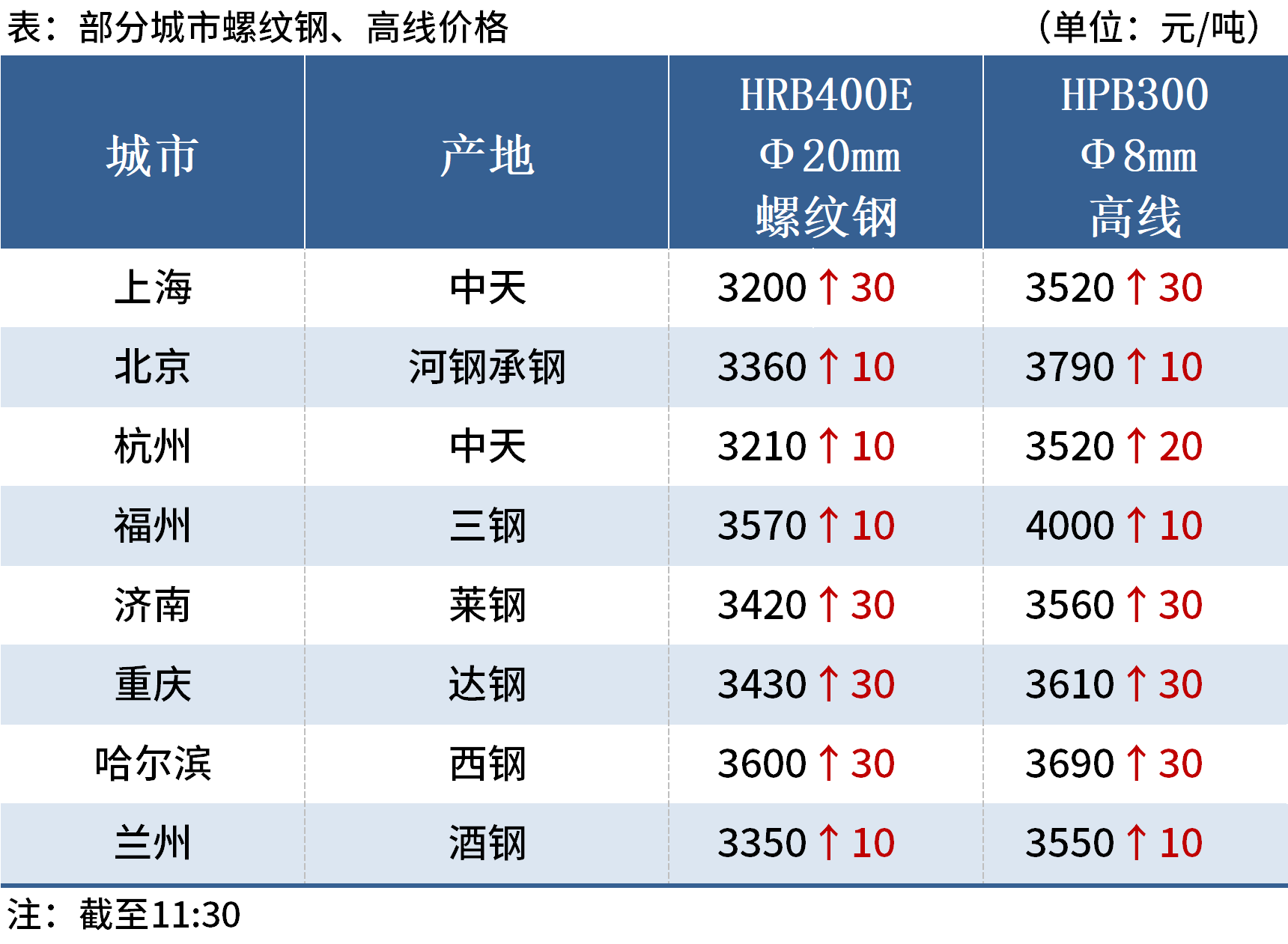 新澳今晚上9点30开奖结果揭晓，期待与惊喜的交汇点，新澳今晚开奖，期待与惊喜的交汇时刻