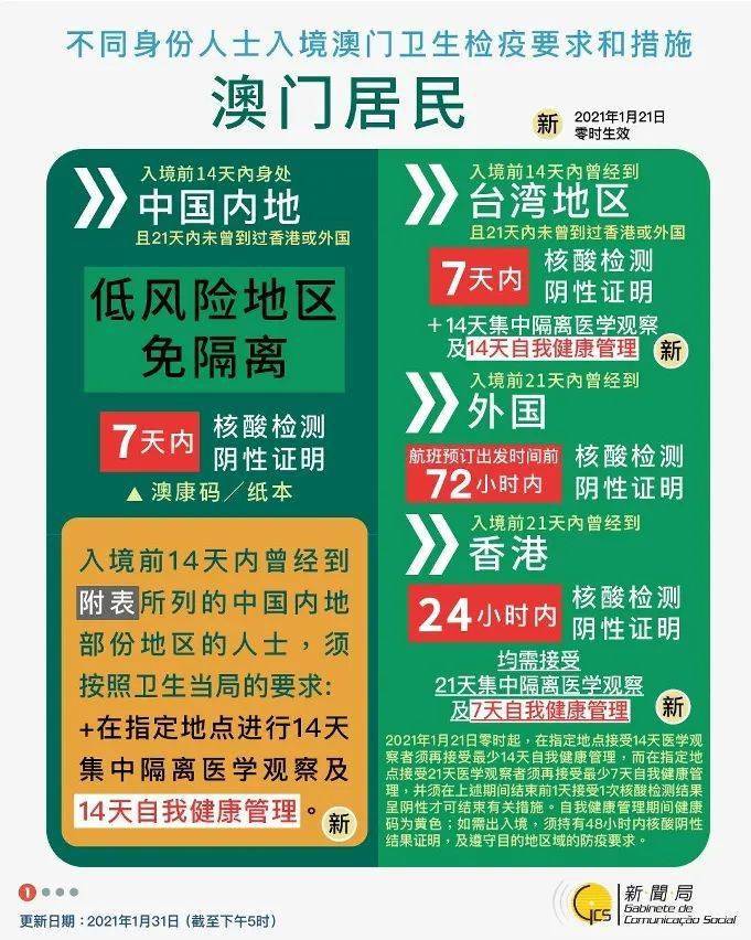 澳门六今晚开奖结果出炉，全新揭晓与深度解读，澳门六今晚开奖结果揭晓，全新数据与深度解读