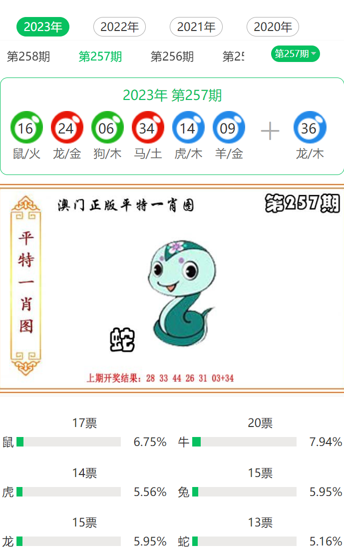 澳门一肖100准免费——揭秘澳门生肖彩票的奥秘，澳门生肖彩票揭秘，一肖预测准确率背后的秘密