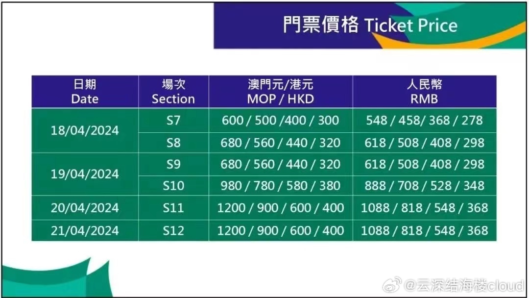 澳门兔费资料全新发布，探索未来的奥秘——新澳门兔费资料2025展望，澳门兔费资料全新发布，探索未来奥秘与2025展望