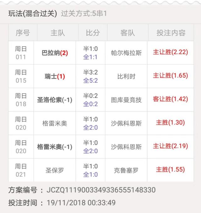 澳门今晚开奖结果记录——探索未来的幸运之门（2025年），澳门未来幸运之门，2025年开奖结果记录探索