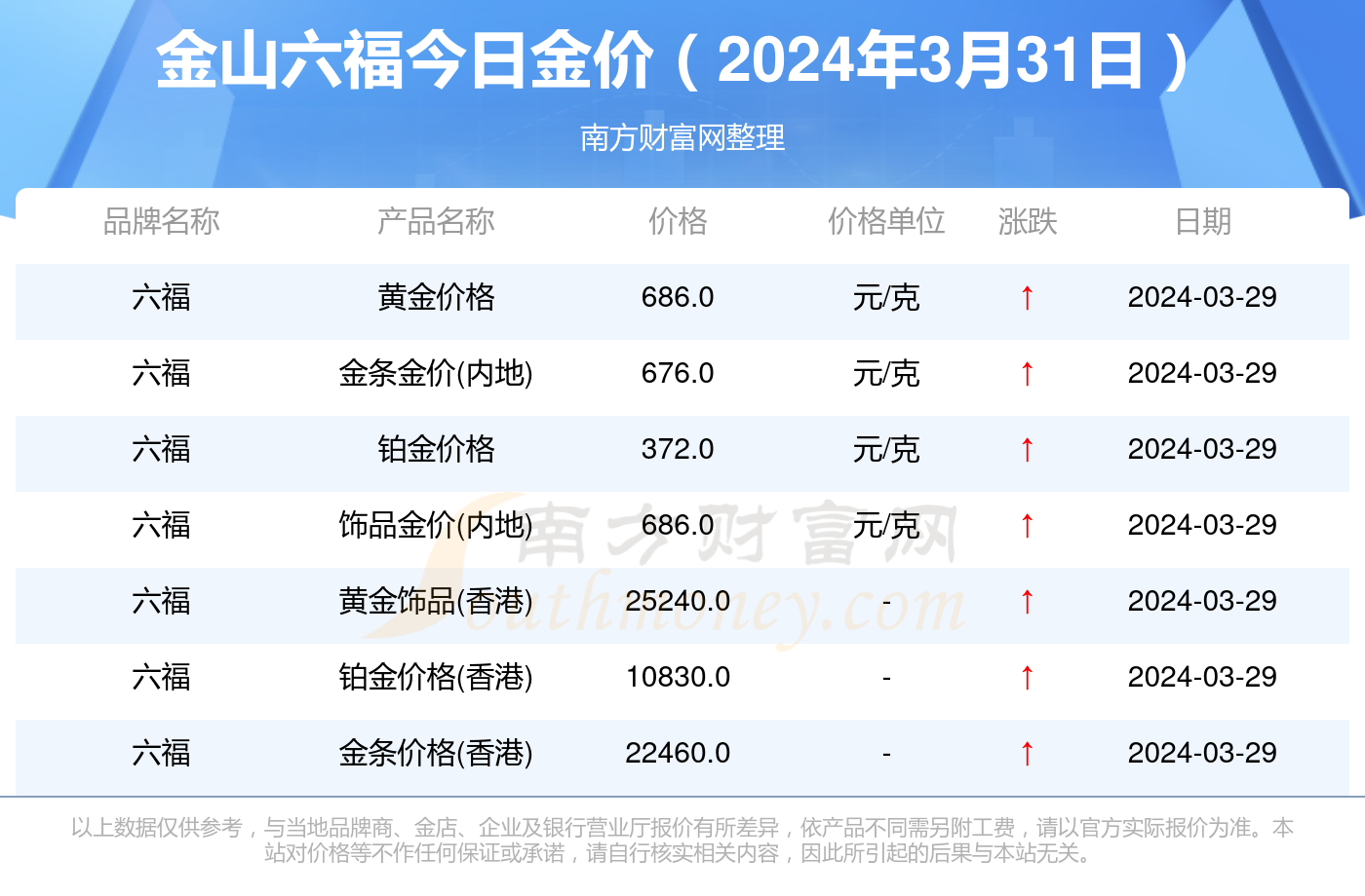 2025年香港最新开奖结果实时查询指南，香港最新开奖结果实时查询指南（2025版）
