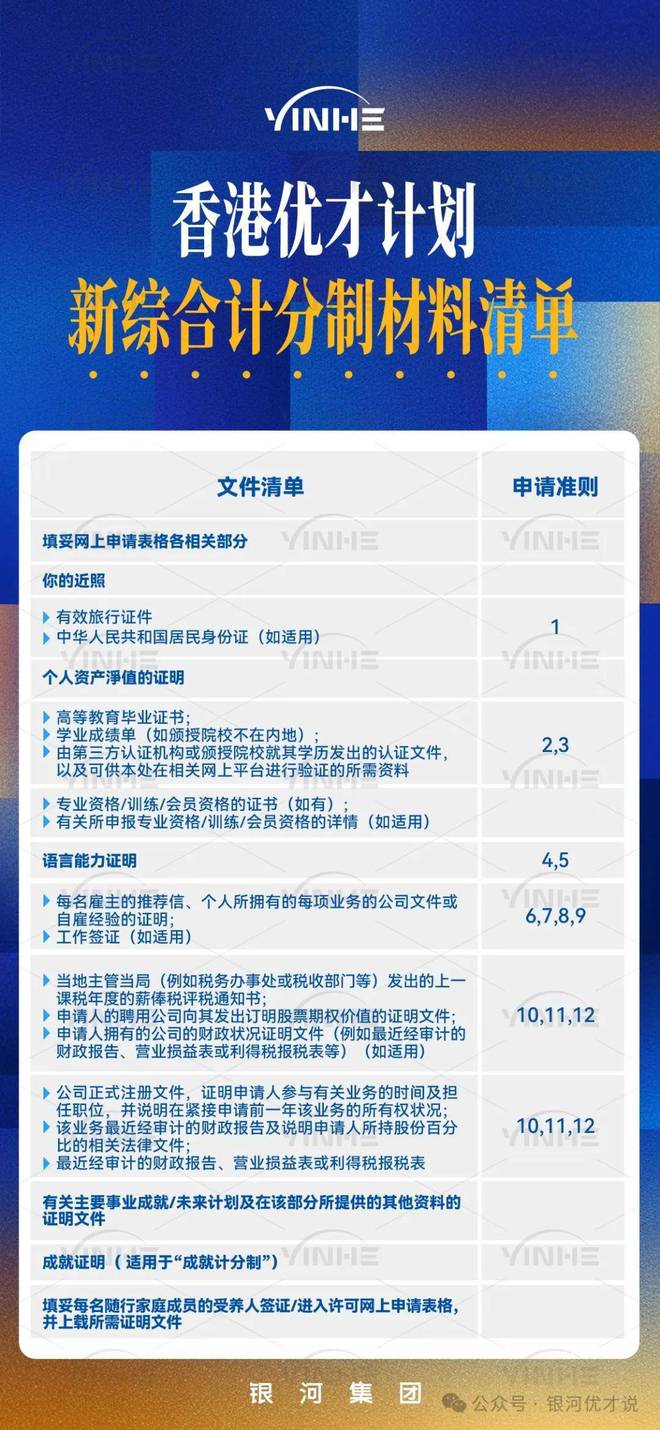 2025香港资料免费资料大全，一站式获取最新最全面的信息资源，香港最新最全面信息资源的免费资料大全 2025版