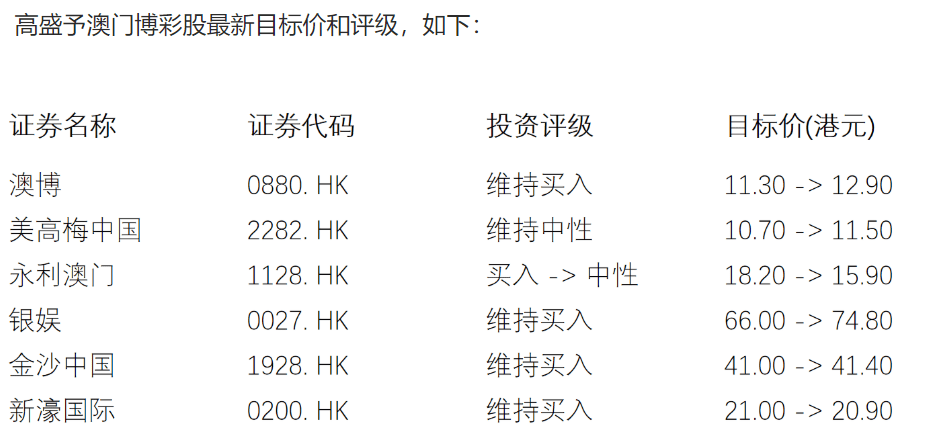 澳门永利六开彩开奖结果，揭秘彩票背后的秘密，澳门永利六开彩开奖揭秘，探索彩票背后的神秘面纱