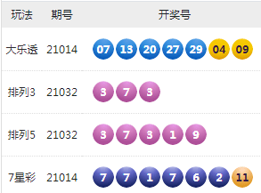 预测分析，探索即将到来的新澳今晚开奖号码的奥秘——以数字139为线索，探索新澳今晚开奖号码奥秘，数字139为线索的预测分析
