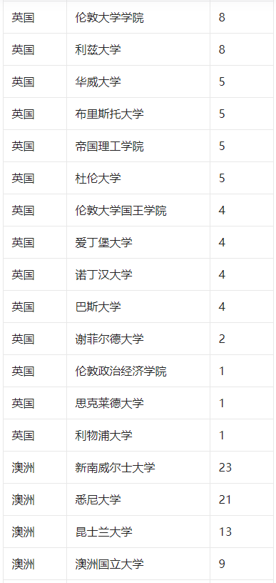 新澳2025今晚开奖结果揭晓，期待与惊喜的交汇时刻，新澳2025今晚开奖结果揭晓，期待与惊喜的交汇时刻揭晓