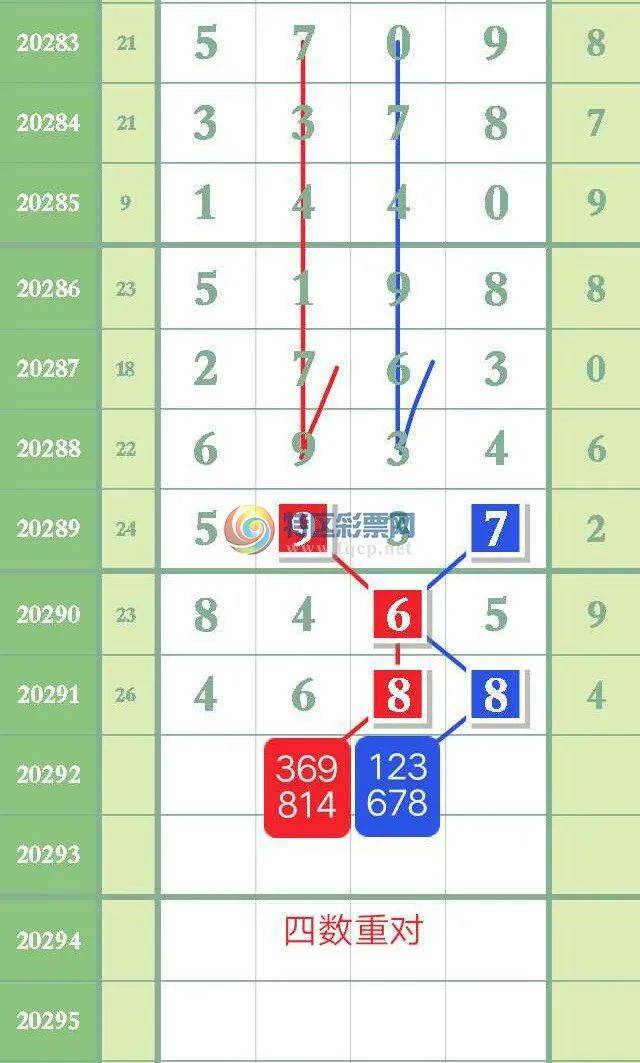 白小姐精选三肖三码APP下载——您的幸运之选，白小姐精选三肖三码APP，幸运之选在线下载