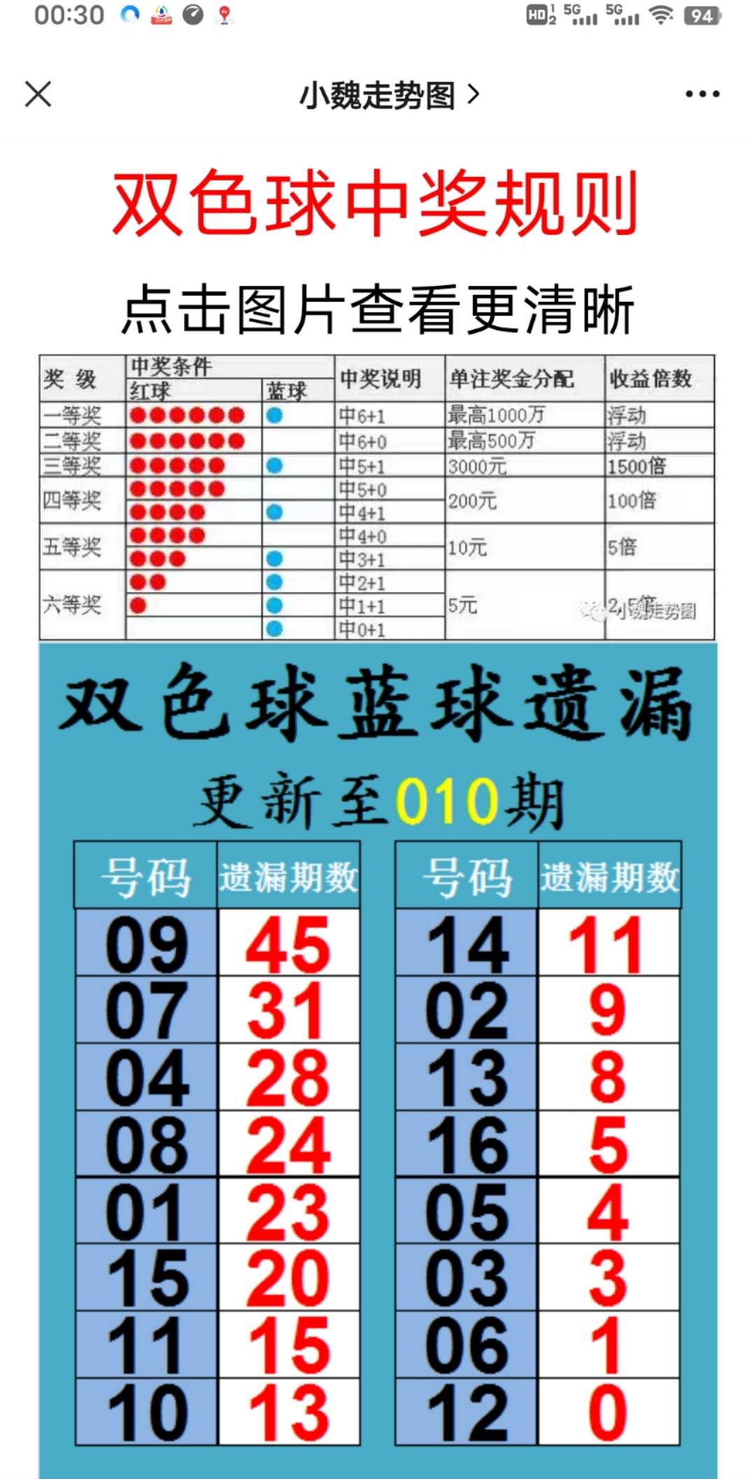 王中王免费资料大全最新章节更新——全方位解析与深度探讨，王中王免费资料大全最新更新，全方位深度解析与探讨