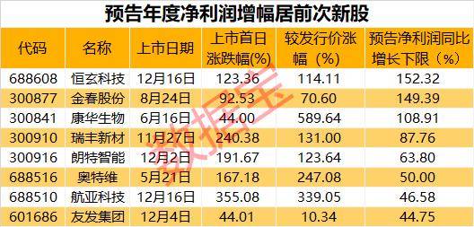 新澳门六肖18码开奖结果及彩票文化深度解析，澳门六肖彩票开奖结果与彩票文化深度解析