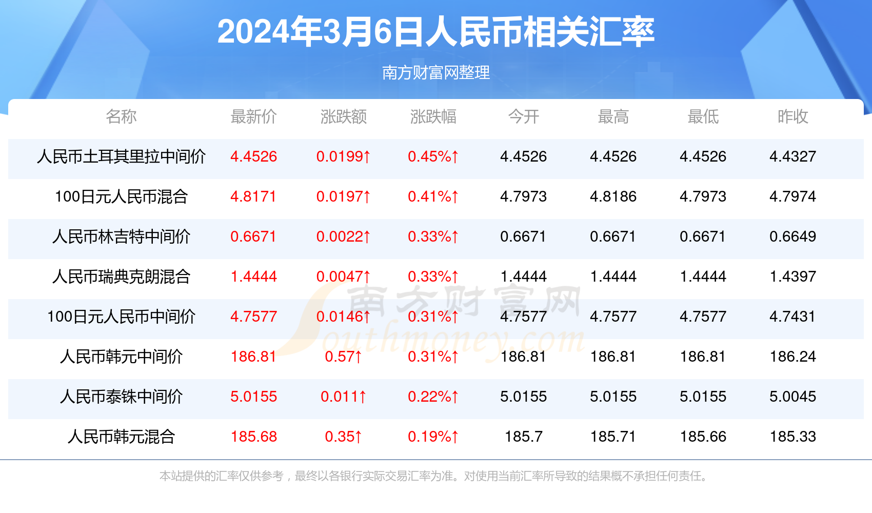 澳门六加一开奖结果今天及彩票背后的故事，澳门六加一今日开奖结果与彩票背后的故事揭秘