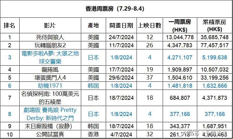 香港最准最快的资料，探索信息前沿的秘诀，香港最新资讯速递，探索信息前沿的秘诀