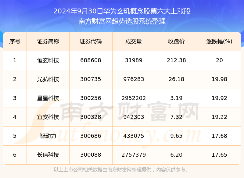 大年初六澳门开奖结果揭晓，精彩瞬间回顾与未来展望，大年初六澳门开奖结果揭晓，回顾精彩瞬间，展望未来发展