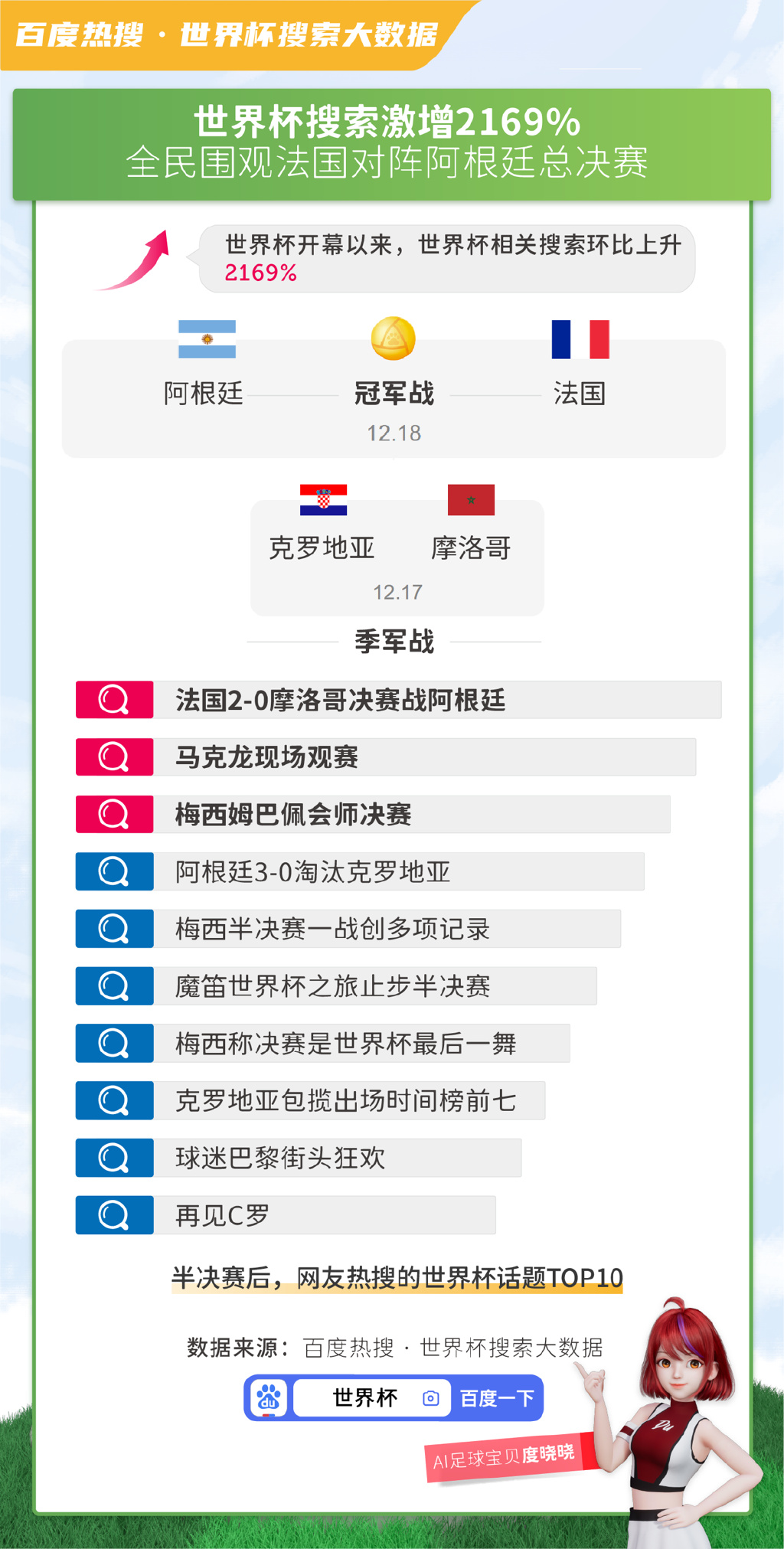 新奥彩2025年免费资料查询与二四资料大全，一站式获取所有信息，新奥彩资料查询，一站式获取2025年免费资料与二四资料大全