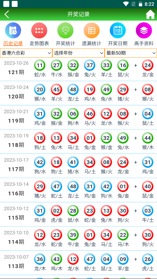 揭秘未来，2025年天天开好彩资料预测与分析，揭秘未来，2025年天天开好彩的预测与分析报告