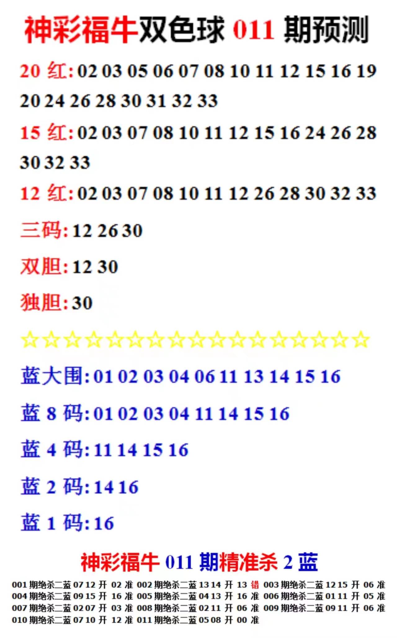 2025年天天彩免费资料大揭秘，获取方法与未来展望，揭秘天天彩免费资料，获取方法、未来展望与2025年展望报告