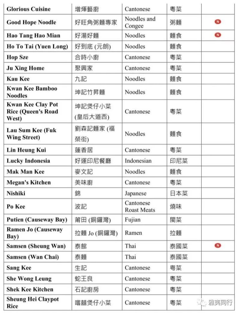 新澳门六开奖结果记录49，探索与解析，澳门六开奖结果记录探索与解析，揭秘49期开奖结果