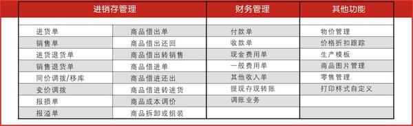 管家婆正版全年免费资料的优势，企业成功的秘密武器，管家婆正版全年免费资料，企业成功的秘密武器优势解析