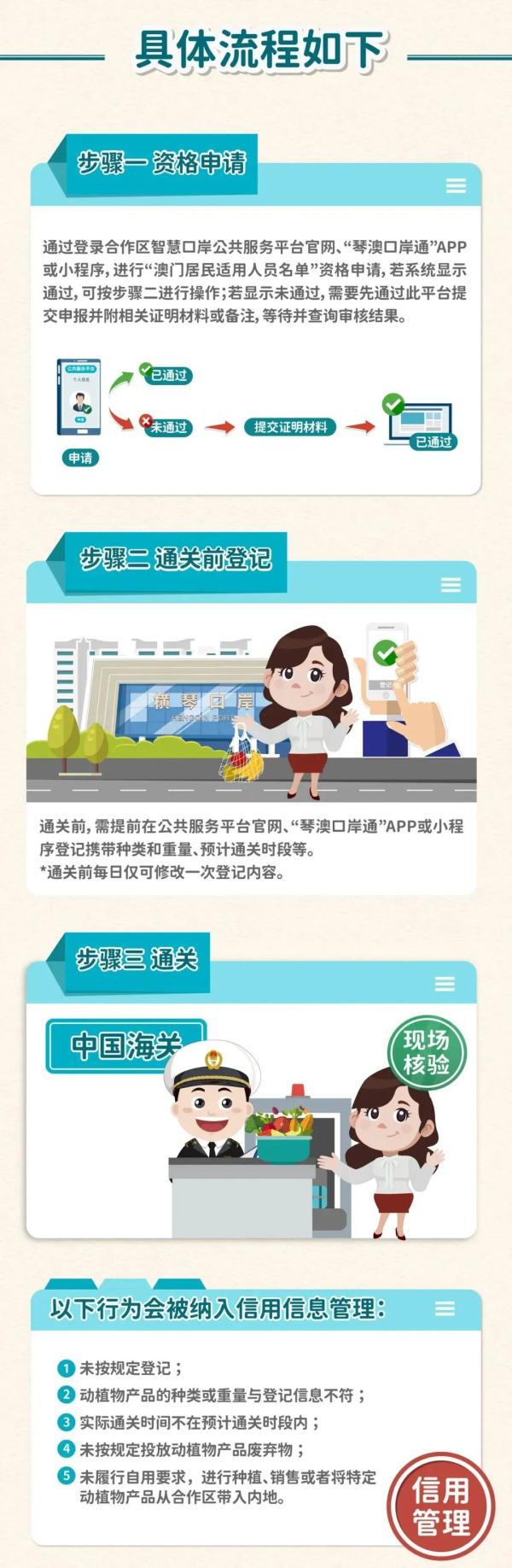 澳门六和合开奖结果，探索彩票背后的秘密，澳门六和合彩票开奖结果揭秘，探索彩票背后的神秘与机遇